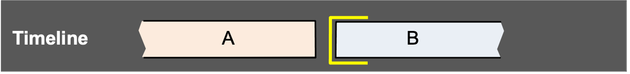 Knowledge Base Trimming Cuts - Ocean Textures - Stunning Ultra HD Collection